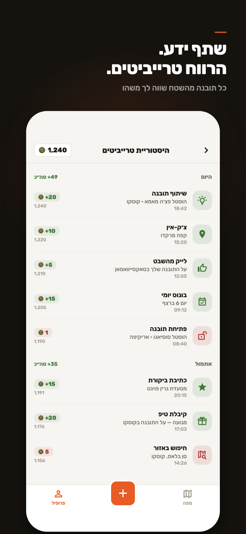 כלכלת הטרייביטים: הרווחת מטבעות על שיתוף תובנות מהשטח
